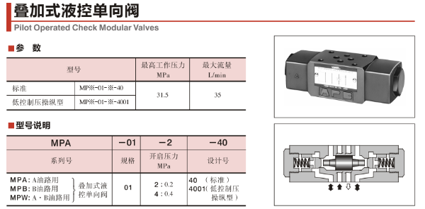 油研疊加式液控單向閥MPB-01-2-70與MPB-01-4-70的原理、應(yīng)用與比較