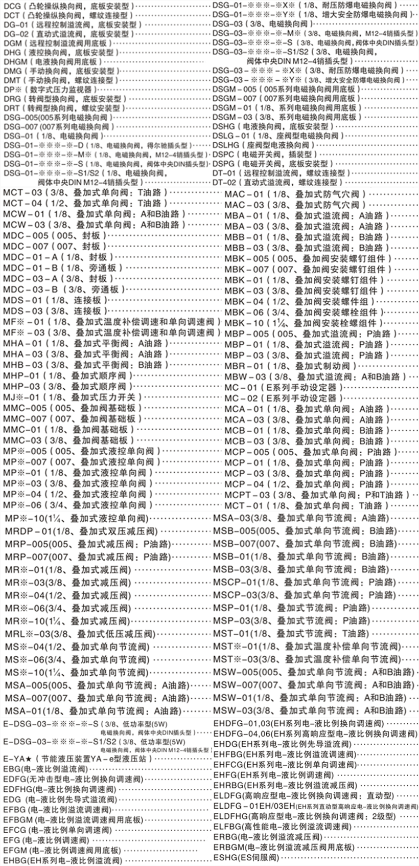 油研電磁閥型號及技術(shù)參數(shù)