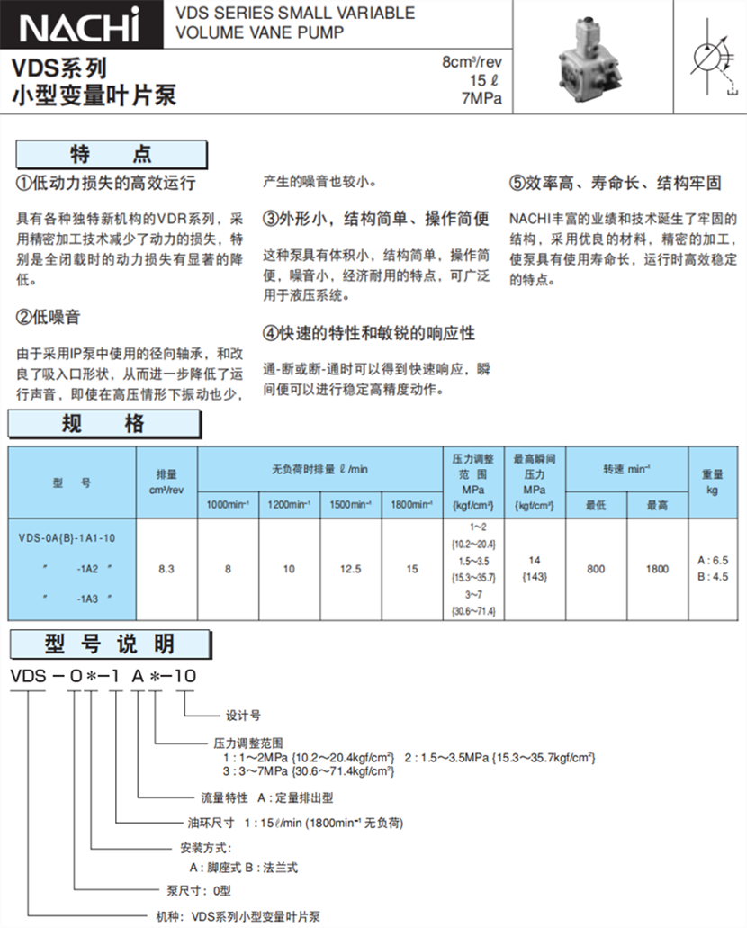 VDS -不二越可變?nèi)莘e葉片泵型號(hào)及參數(shù)