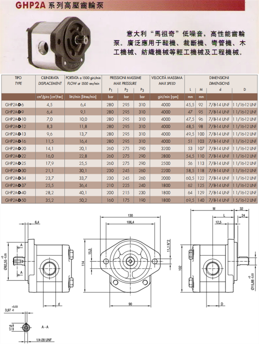 馬祖奇GHP2A-D系列齒輪泵參數(shù)及尺寸