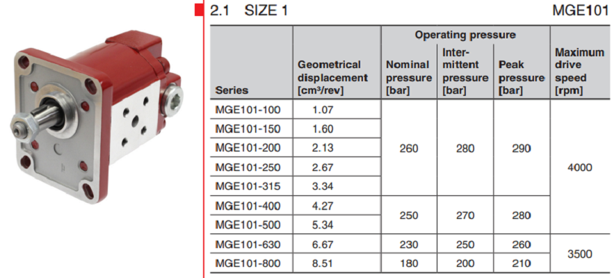 MGE101賀德克HYDAC液壓馬達型號參數