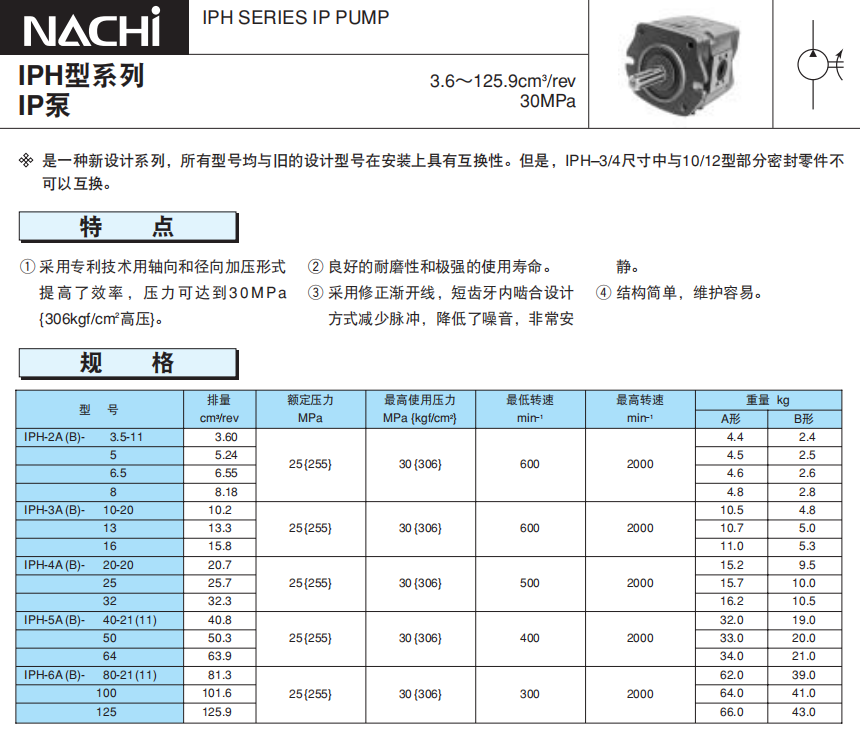 不二越IPH齒輪泵